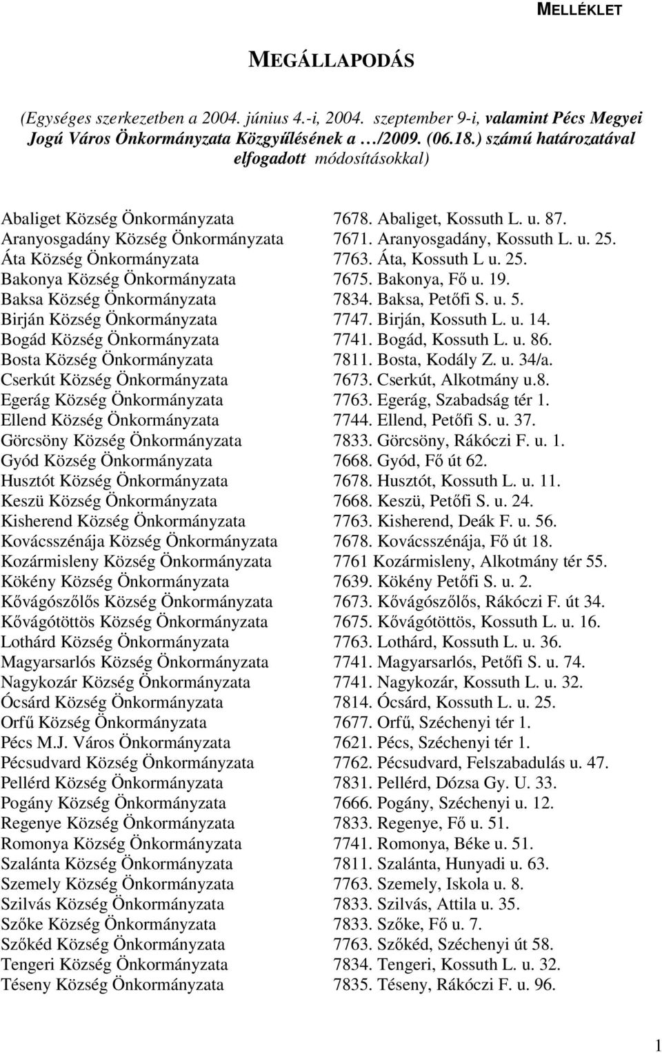 Áta Község Önkormányzata 7763. Áta, Kossuth L u. 25. Bakonya Község Önkormányzata 7675. Bakonya, Fő u. 19. Baksa Község Önkormányzata 7834. Baksa, Petőfi S. u. 5. Birján Község Önkormányzata 7747.