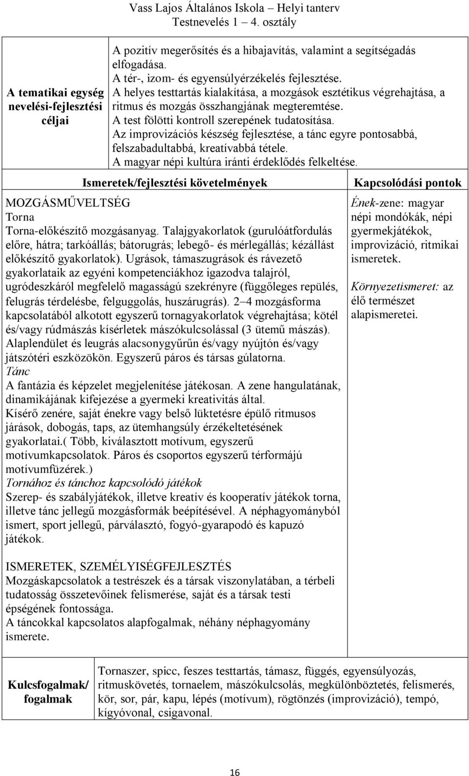 Az improvizációs készség fejlesztése, a tánc egyre pontosabbá, felszabadultabbá, kreatívabbá tétele. A magyar népi kultúra iránti érdeklődés felkeltése. Torna Torna-előkészítő mozgásanyag.