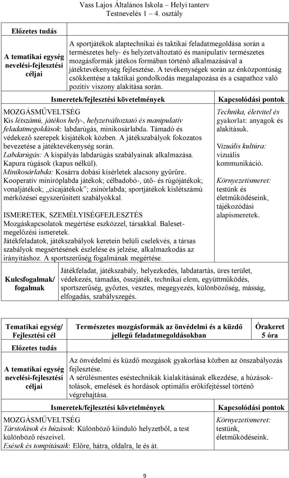 A tevékenységek során az énközpontúság csökkentése a taktikai gondolkodás megalapozása és a csapathoz való pozitív viszony alakítása során.