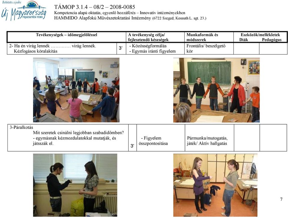 Kézfogásos köralakítás 3 - Közösségformálás - Egymás iránti figyelem Frontális/