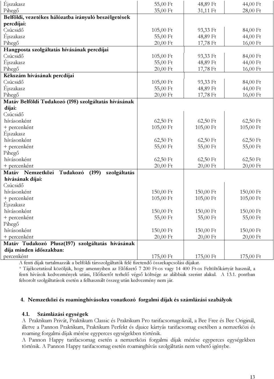 Kékszám hívásának percdíjai Csúcsidő 105,00 Ft 93,33 Ft 84,00 Ft Éjszakasz 55,00 Ft 48,89 Ft 44,00 Ft Pihegő 20,00 Ft 17,78 Ft 16,00 Ft Matáv Belföldi Tudakozó (198) szolgáltatás hívásának díjai: