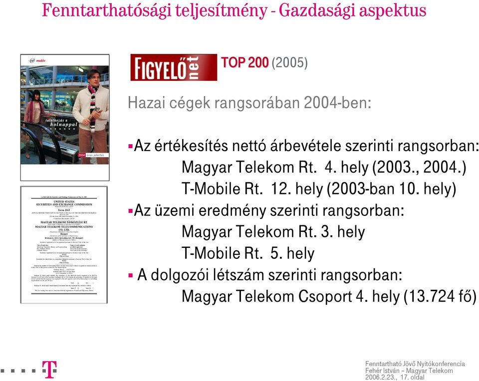 12. hely (2003-ban 10. hely) Az üzemi eredmény szerinti rangsorban: Magyar Telekom Rt. 3. hely T-Mobile Rt.