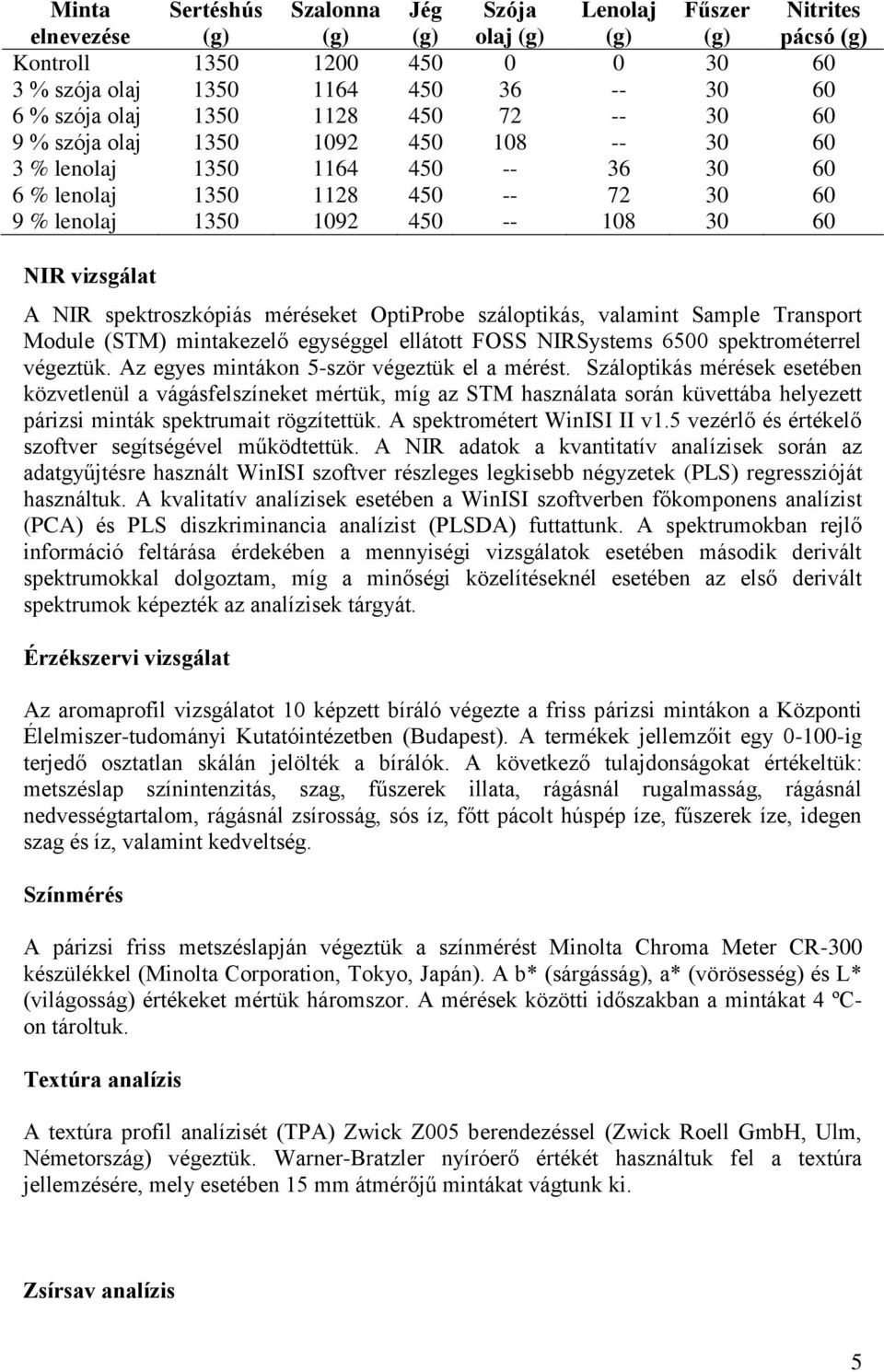 NIR spektroszkópiás méréseket OptiProbe száloptikás, valamint Sample Transport Module (STM) mintakezelő egységgel ellátott FOSS NIRSystems 6500 spektrométerrel végeztük.