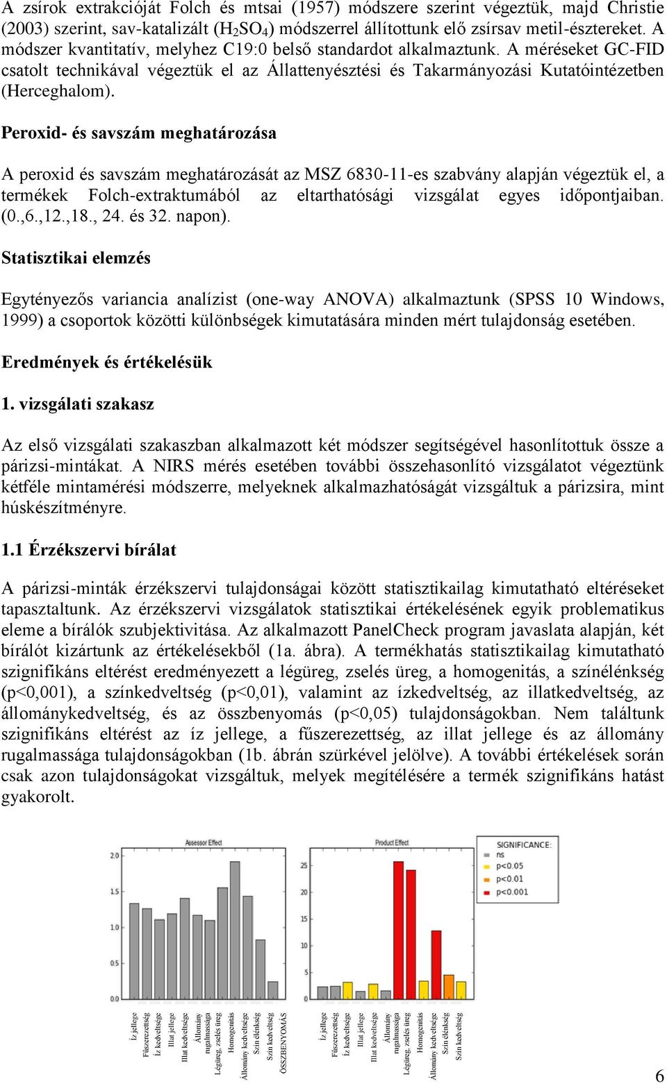 extrakcióját Folch és mtsai (1957) módszere szerint végeztük, majd Christie (2003) szerint, sav-katalizált (H 2 SO 4 ) módszerrel állítottunk elő zsírsav metil-észtereket.