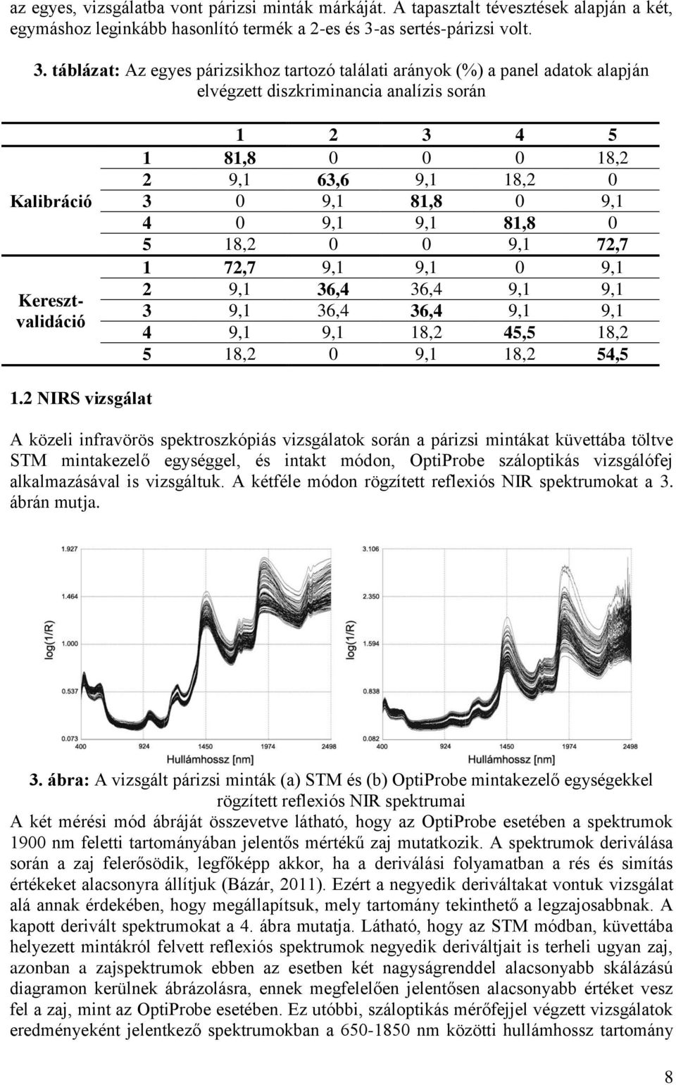 táblázat: Az egyes párizsikhoz tartozó találati arányok (%) a panel adatok alapján elvégzett diszkriminancia analízis során Kalibráció Keresztvalidáció 1 2 3 4 5 1 81,8 0 0 0 18,2 2 9,1 63,6 9,1 18,2