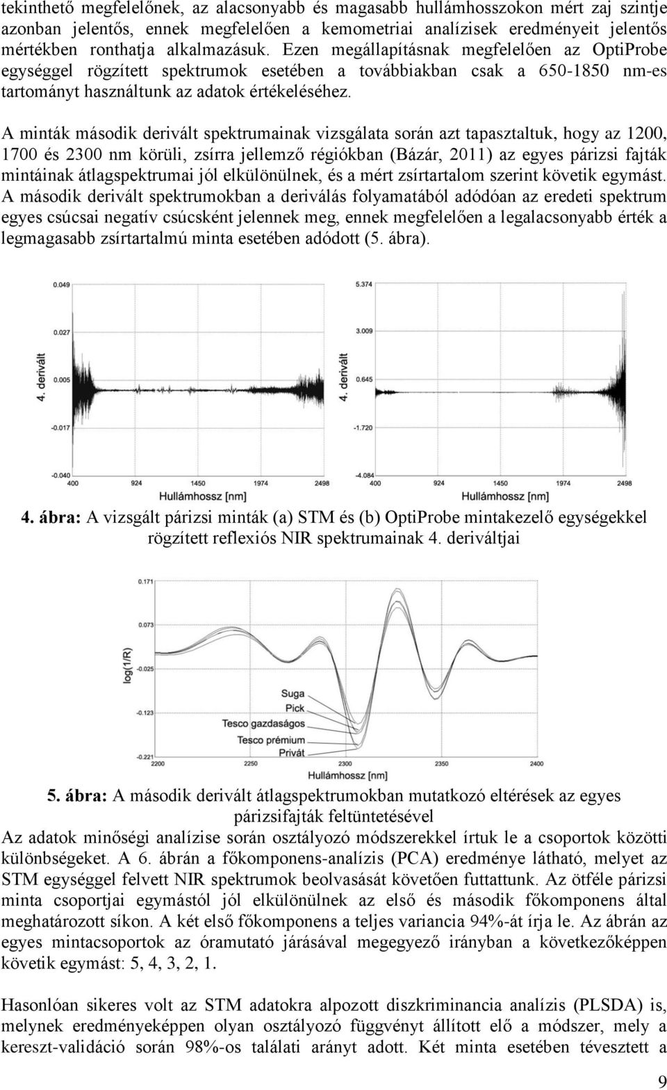 A minták második derivált spektrumainak vizsgálata során azt tapasztaltuk, hogy az 1200, 1700 és 2300 nm körüli, zsírra jellemző régiókban (Bázár, 2011) az egyes párizsi fajták mintáinak