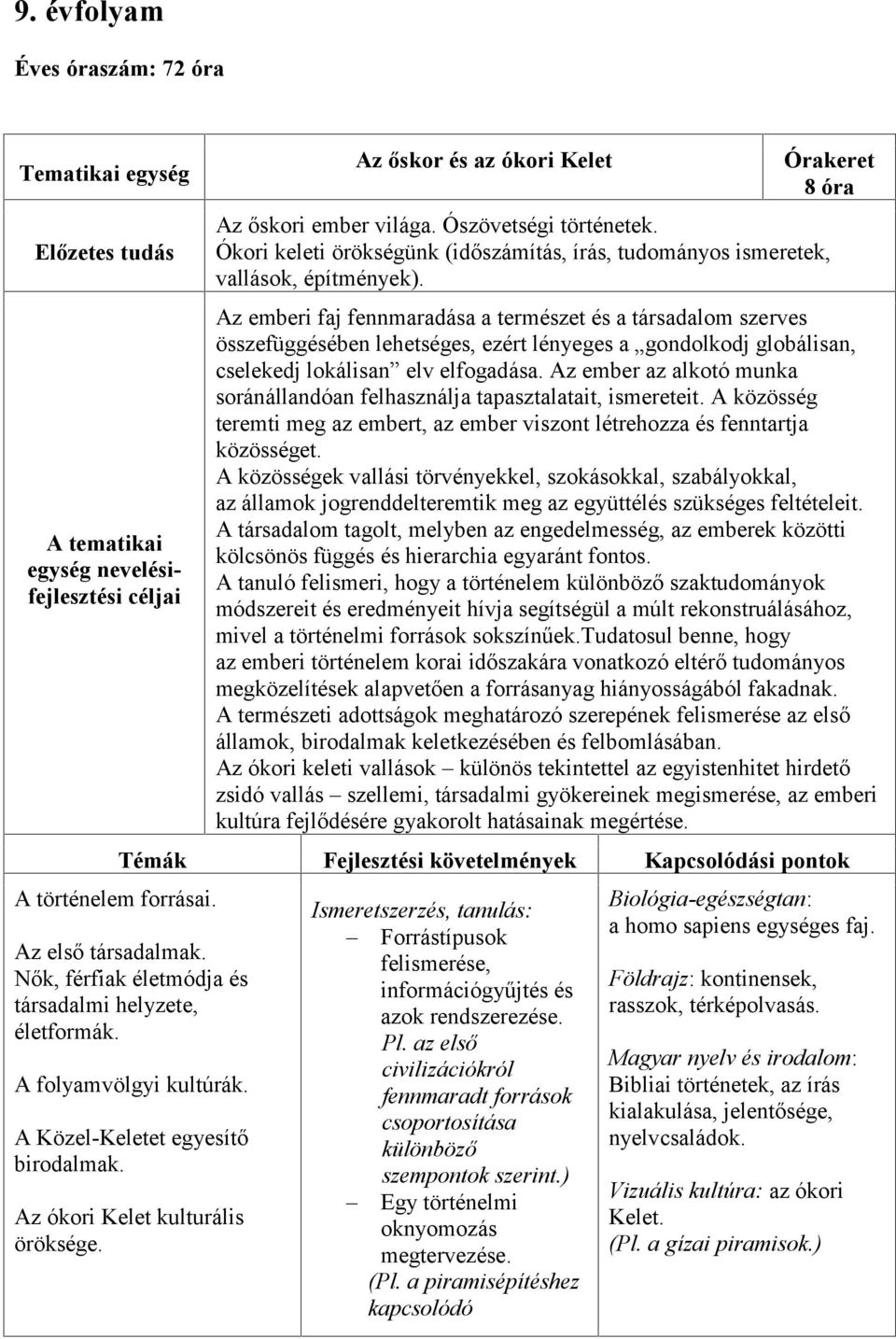 Az emberi faj fennmaradása a természet és a társadalom szerves összefüggésében lehetséges, ezért lényeges a gondolkodj globálisan, cselekedj lokálisan elv elfogadása.