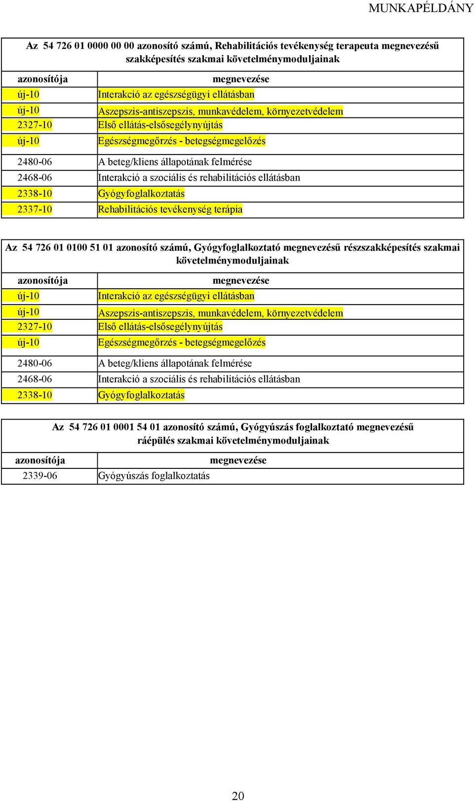 2468-06 Interakció a szociális és rehabilitációs ellátásban 2338-10 Gyógyfoglalkoztatás 2337-10 Rehabilitációs tevékenység terápia Az 54 726 01 0100 51 01 azonosító számú, Gyógyfoglalkoztató