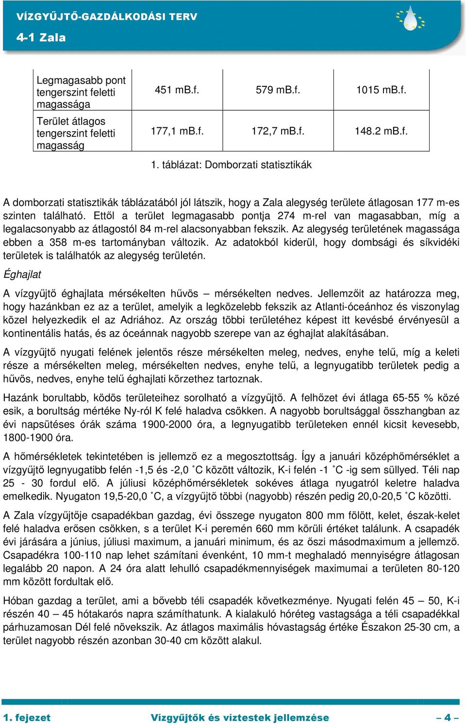 Ettıl a terület legmagasabb pontja 274 m-rel van magasabban, míg a legalacsonyabb az átlagostól 84 m-rel alacsonyabban fekszik.