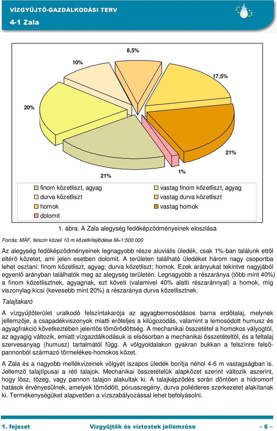 ettıl eltérı kızetet, ami jelen esetben dolomit. A területen található üledéket három nagy csoportba lehet osztani: finom kızetliszt, agyag; durva kızetliszt; homok.