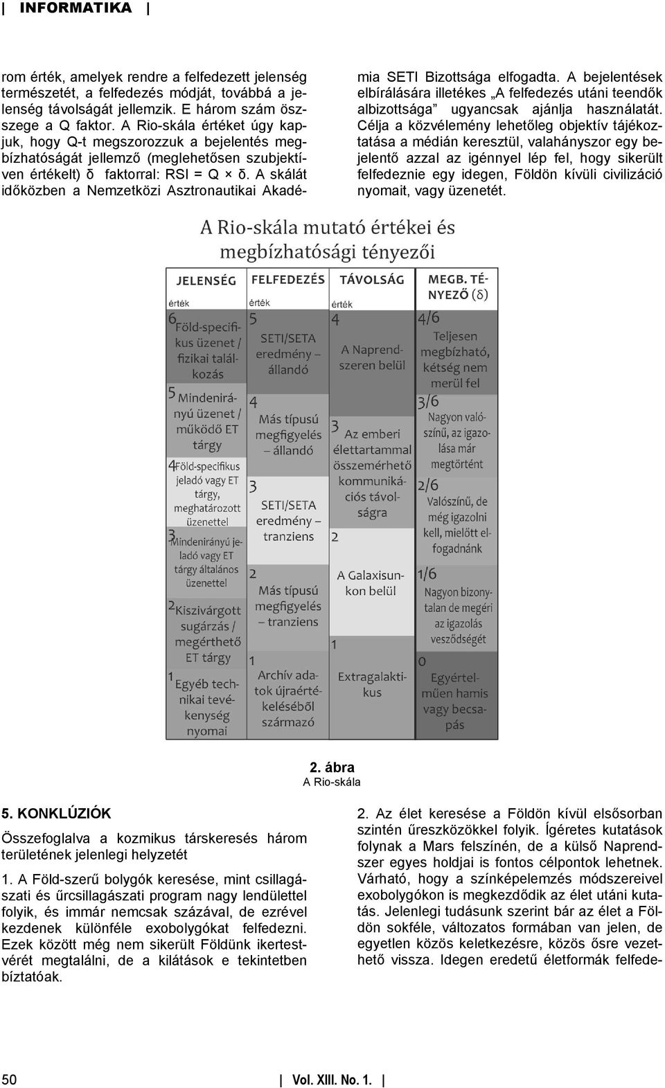 A skálát időközben a Nemzetközi Asztronautikai Akadémia SETI Bizottsága elfogadta. A bejelentések elbírálására illetékes A felfedezés utáni teendők albizottsága ugyancsak ajánlja használatát.