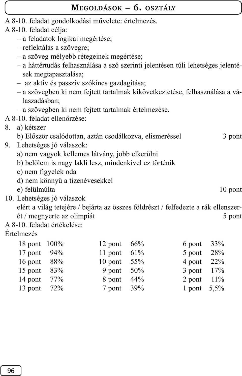 megtapasztalása; az aktív és passzív szókincs gazdagítása; a szövegben ki nem fejtett tartalmak kikövetkeztetése, felhasználása a válaszadásban; a szövegben ki nem fejtett tartalmak értelmezése.