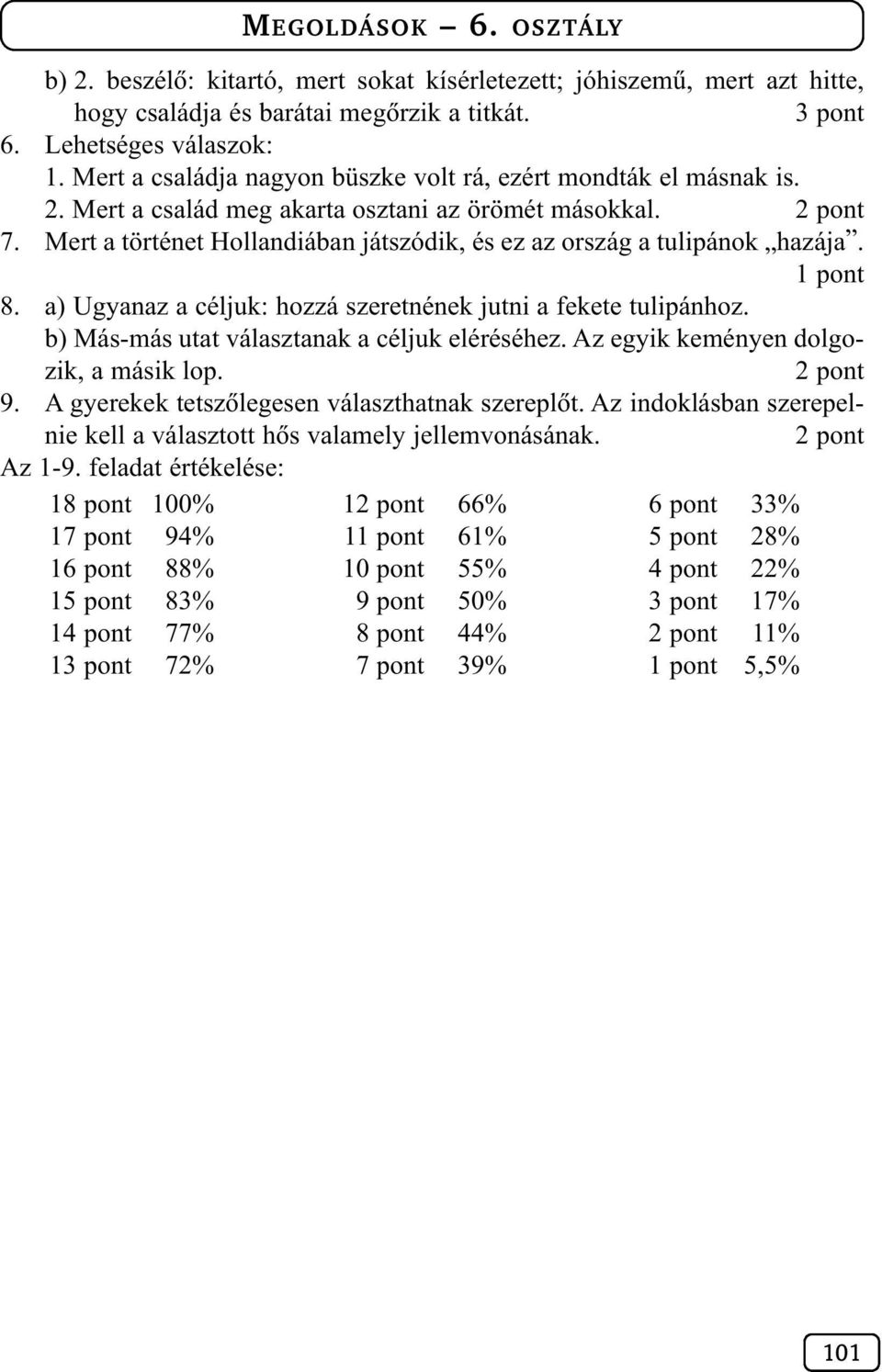 Mert a történet Hollandiában játszódik, és ez az ország a tulipánok hazája. 1 pont 8. a) Ugyanaz a céljuk: hozzá szeretnének jutni a fekete tulipánhoz. b) Más-más utat választanak a céljuk eléréséhez.