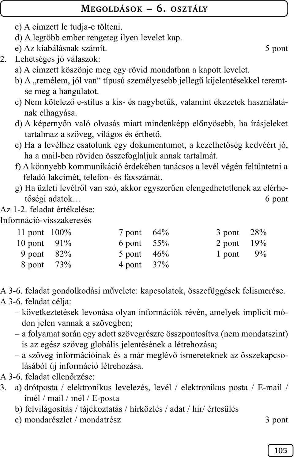 c) Nem kötelezõ e-stílus a kis- és nagybetûk, valamint ékezetek használatának elhagyása. d) A képernyõn való olvasás miatt mindenképp elõnyösebb, ha írásjeleket tartalmaz a szöveg, világos és érthetõ.