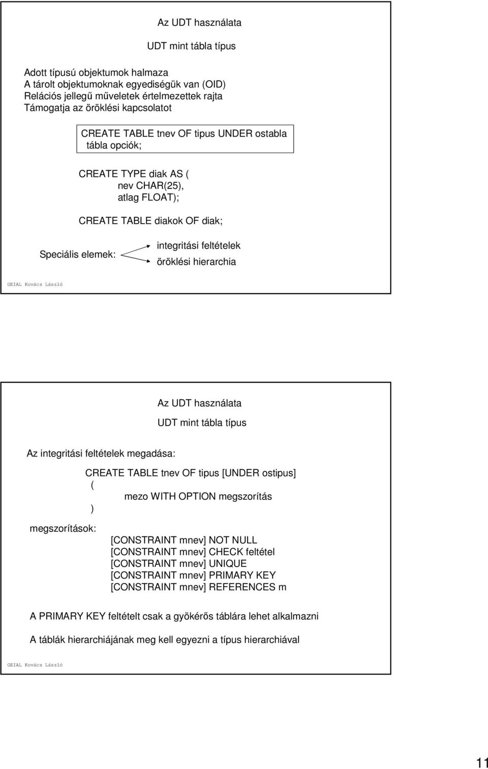 UDT használata UDT mint tábla típus Az integritási feltételek megadása: CREATE TABLE tnev OF tipus [UNDER ostipus] ( mezo WITH OPTION megszorítás ) megszorítások: [CONSTRAINT mnev] NOT NULL