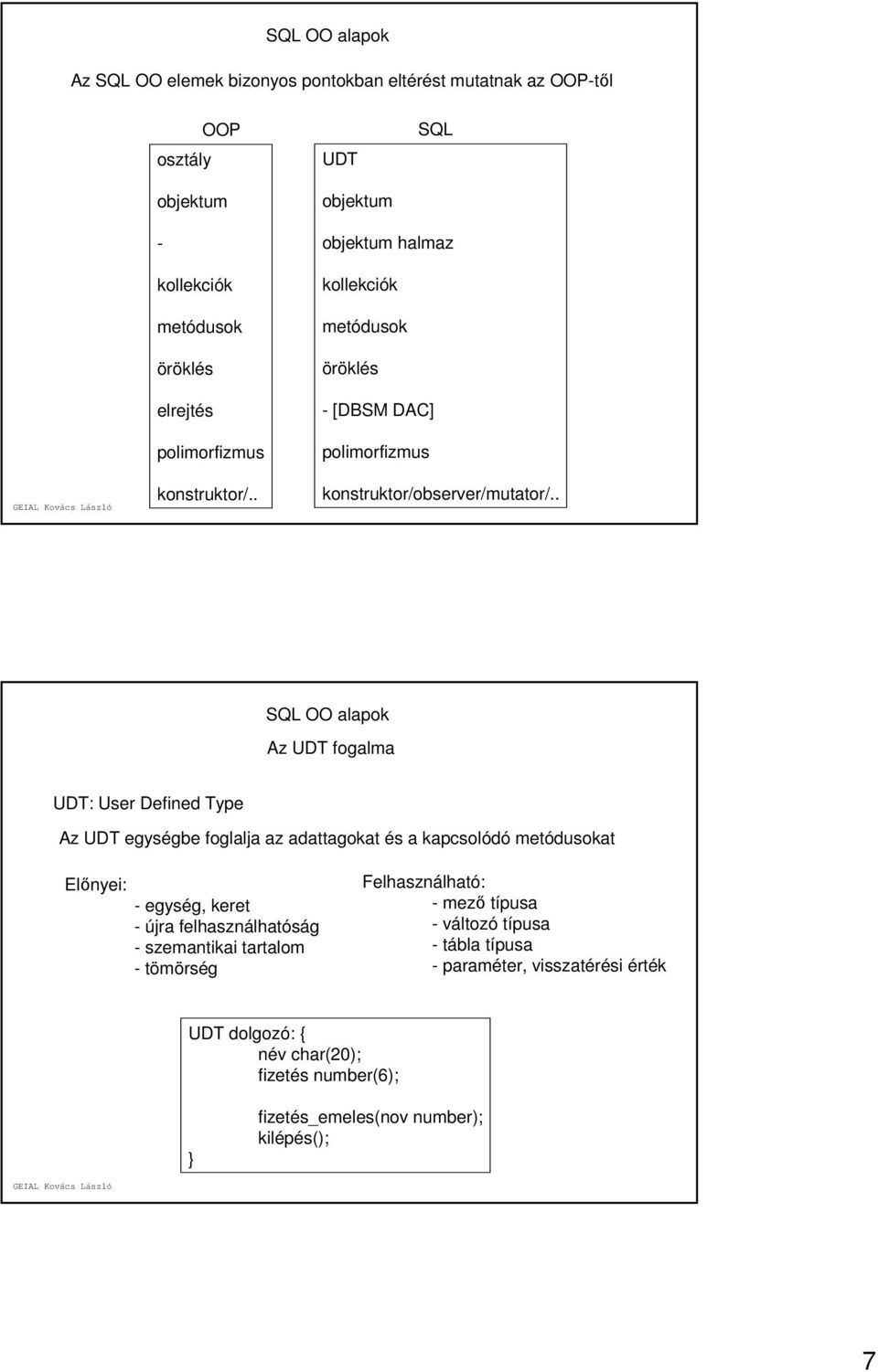 . SQL OO alapok Az UDT fogalma UDT: User Defined Type Az UDT egységbe foglalja az adattagokat és a kapcsolódó metódusokat Előnyei: - egység, keret - újra