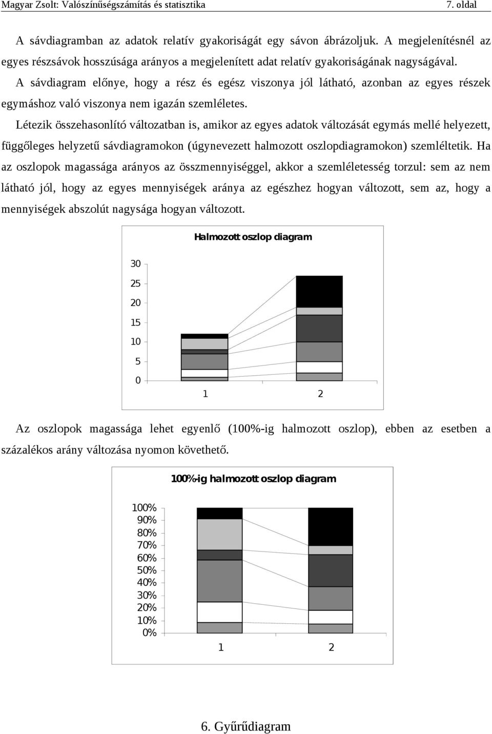 Létezik összehasonlító változatban is, amikor az egyes adatok változását egymás mellé helyezett, függőleges helyzetű sávdiagramokon (úgynevezett halmozott oszlopdiagramokon) szemléltetik.