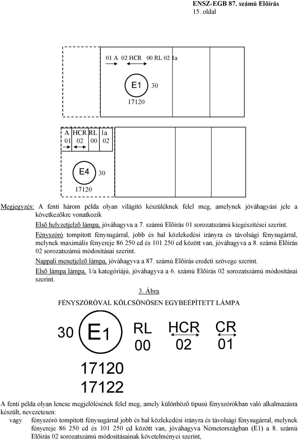 Fényszóró tompított fénysugárral, jobb és bal közlekedési irányra és távolsági fénysugárral, melynek maximális fényereje 86 250 cd és 101 250 cd között van, jóváhagyva a 8.