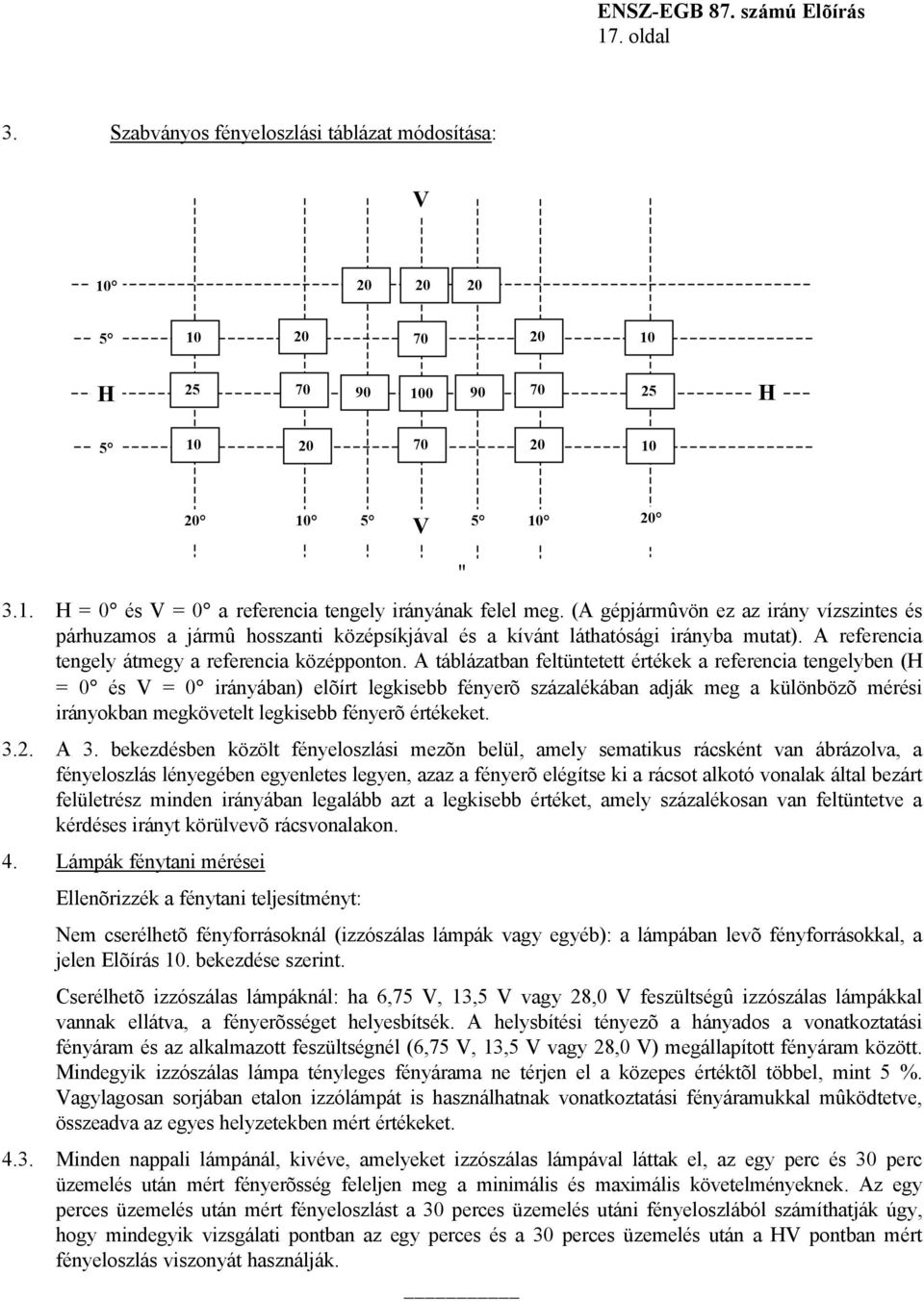 A táblázatban feltüntetett értékek a referencia tengelyben (H = 0 és V = 0 irányában) elõírt legkisebb fényerõ százalékában adják meg a különbözõ mérési irányokban megkövetelt legkisebb fényerõ