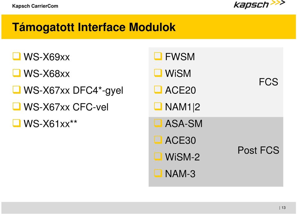 CFC-vel WS-X61xx** FWSM WiSM ACE20 NAM1