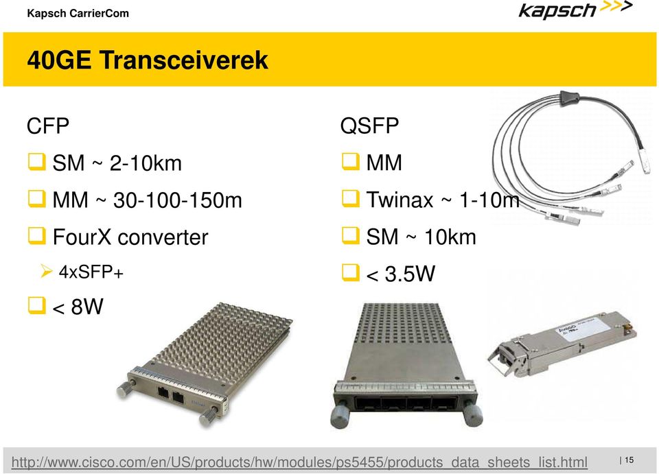 SM ~ 10km < 3.5W http://www.cisco.