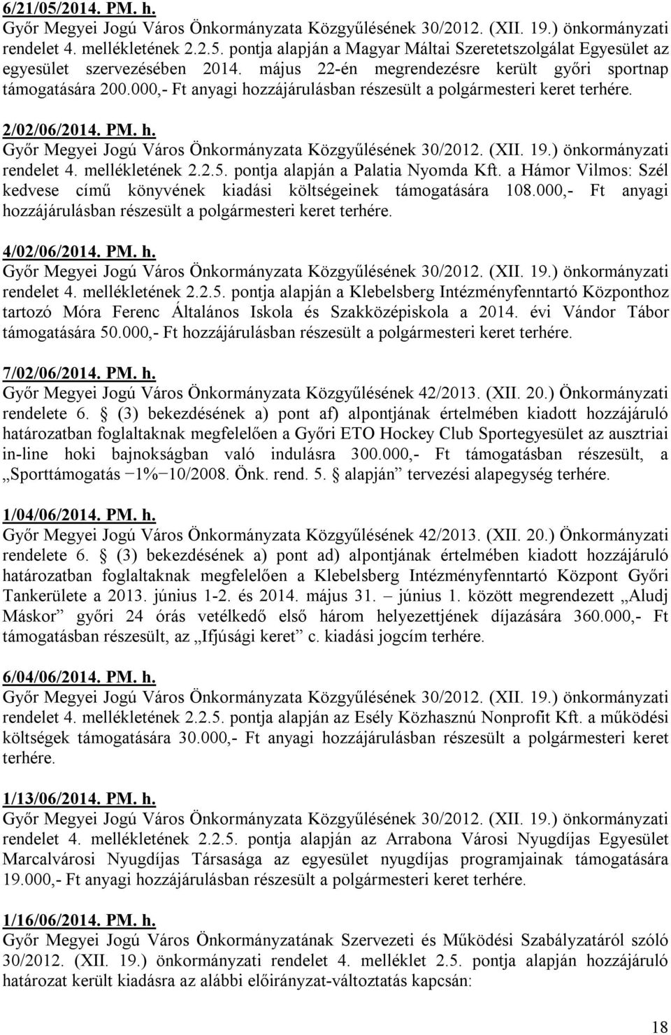 pontja alapján a Palatia Nyomda Kft. a Hámor Vilmos: Szél kedvese című könyvének kiadási költségeinek támogatására 108.000,- Ft anyagi hozzájárulásban részesült a polgármesteri keret terhére.