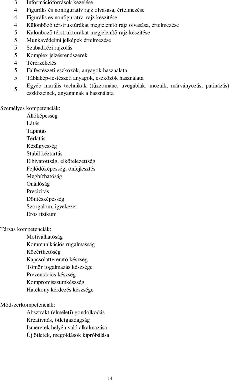 Táblakép-festészeti anyagok, eszközök használata Egyéb murális technikák (tűzzománc, üvegablak, mozaik, márványozás, patinázás) 5 eszközeinek, anyagainak a használata Személyes kompetenciák: