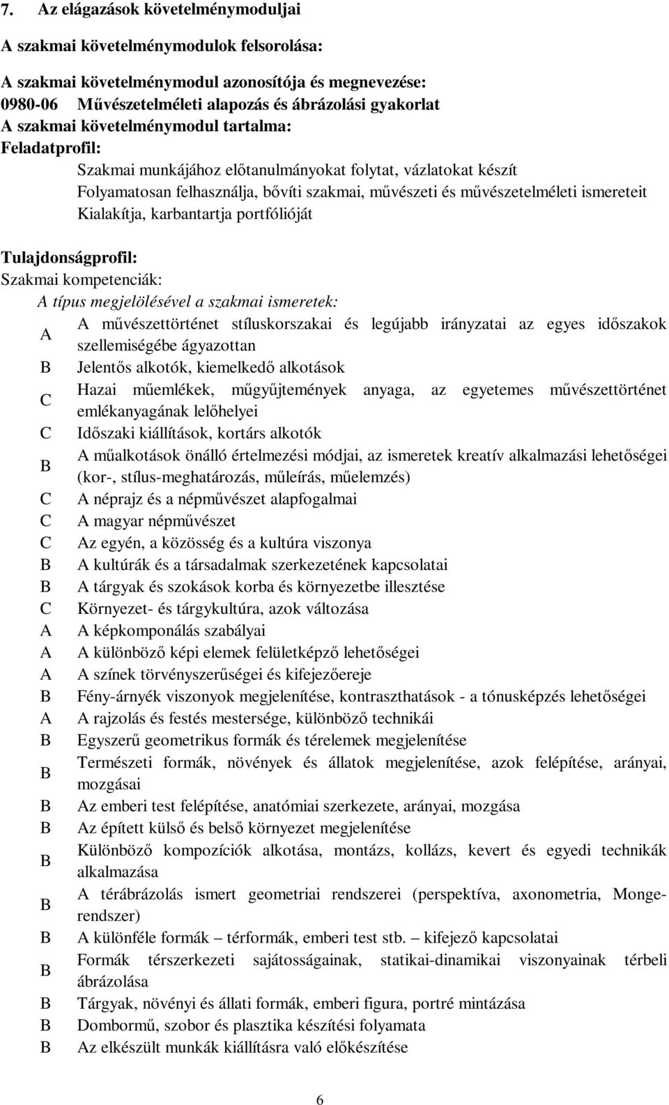 Kialakítja, karbantartja portfólióját Tulajdonságprofil: Szakmai kompetenciák: A típus megjelölésével a szakmai ismeretek: A művészettörténet stíluskorszakai és legújabb irányzatai az egyes időszakok