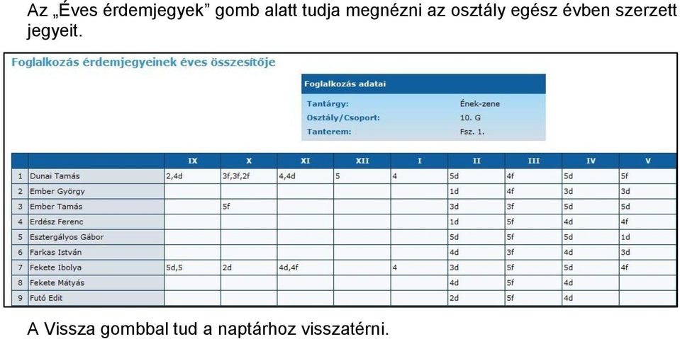 évben szerzett jegyeit.