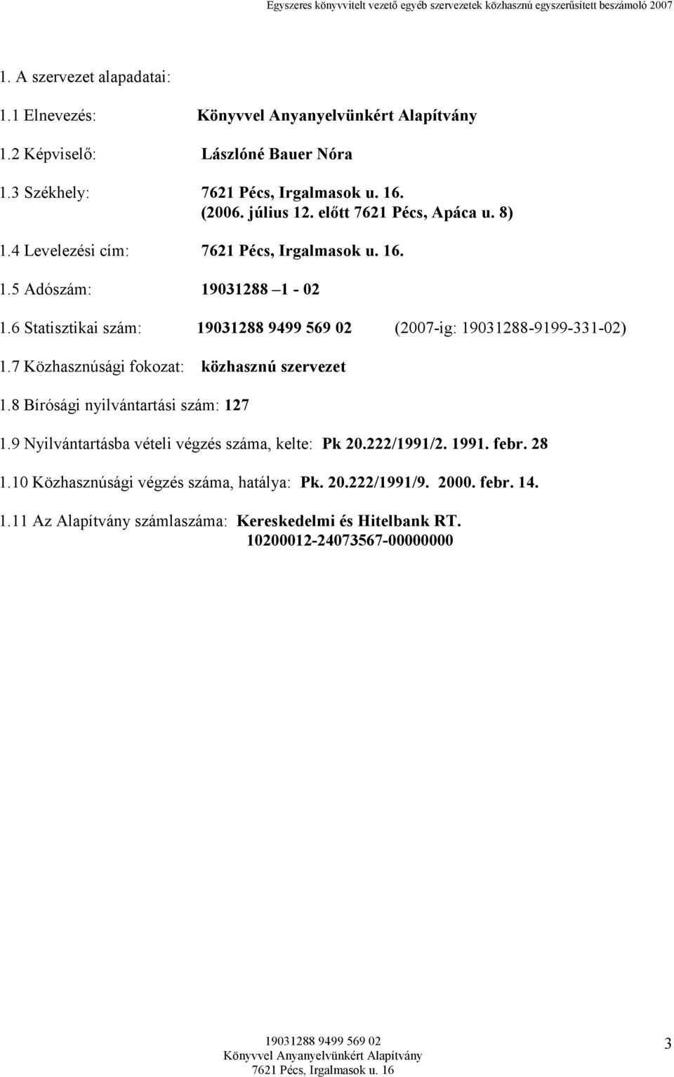 7 Közhasznúsági fokozat: közhasznú szervezet 1.8 Bírósági nyilvántartási szám: 127 1.9 Nyilvántartásba vételi végzés száma, kelte: Pk 20.