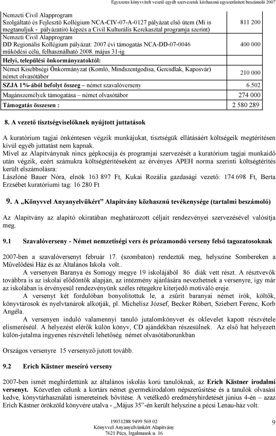 május 31-ig Helyi, települési önkormányzatoktól: Német Kisebbségi Önkormányzat (Komló, Mindszentgodisa, Geresdlak, Kaposvár) 210 000 német olvasótábor SZJA 1%-ából befolyt összeg német szavalóverseny