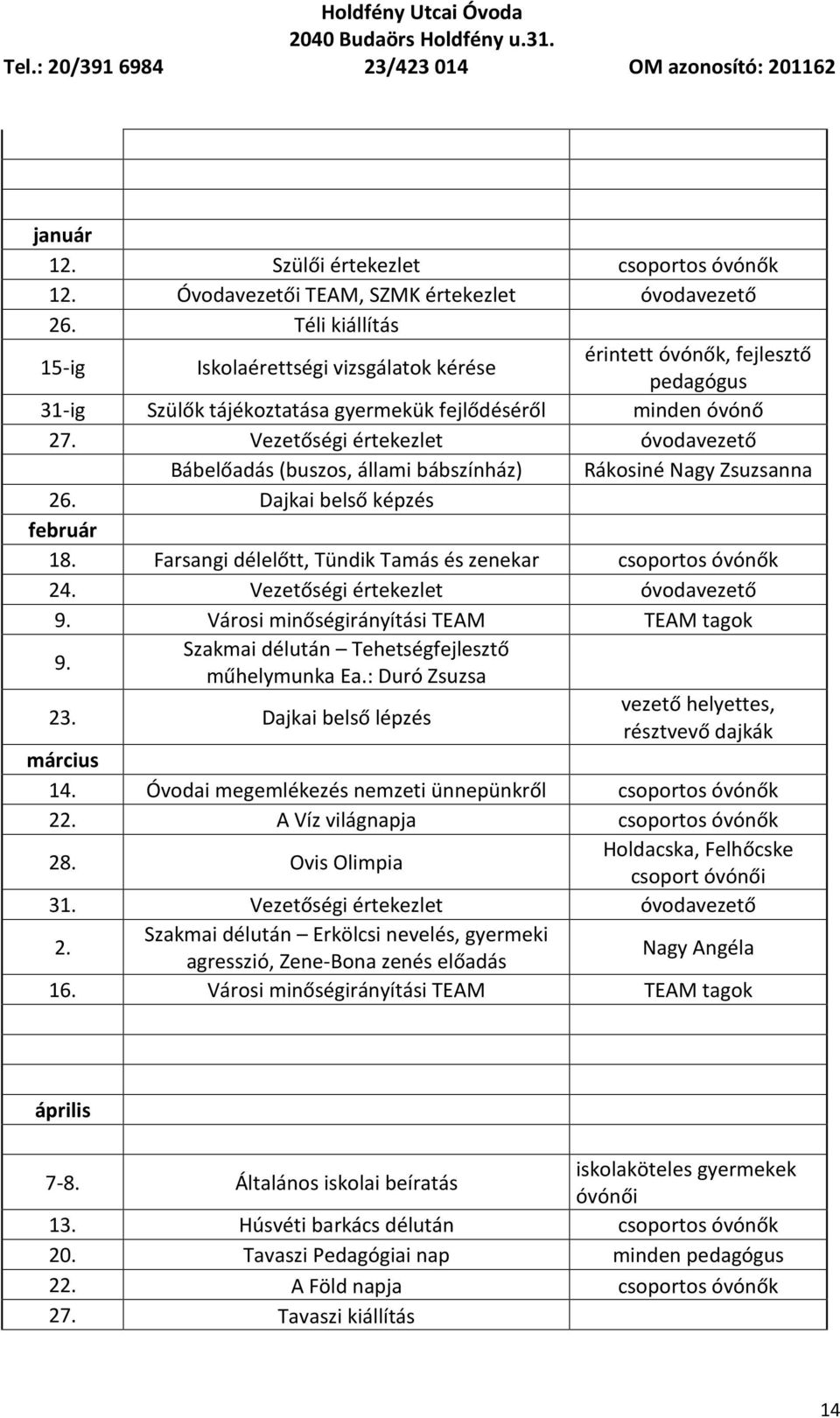 Vezetőségi értekezlet óvodavezető Bábelőadás (buszos, állami bábszínház) Rákosiné Nagy Zsuzsanna 26. Dajkai belső képzés február 18. Farsangi délelőtt, Tündik Tamás és zenekar csoportos óvónők 24.