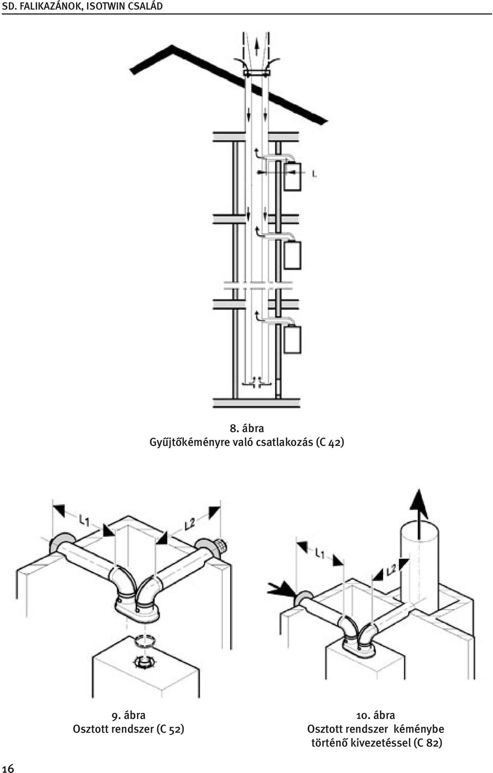 ábra Osztott rendszer (C 52) 10.