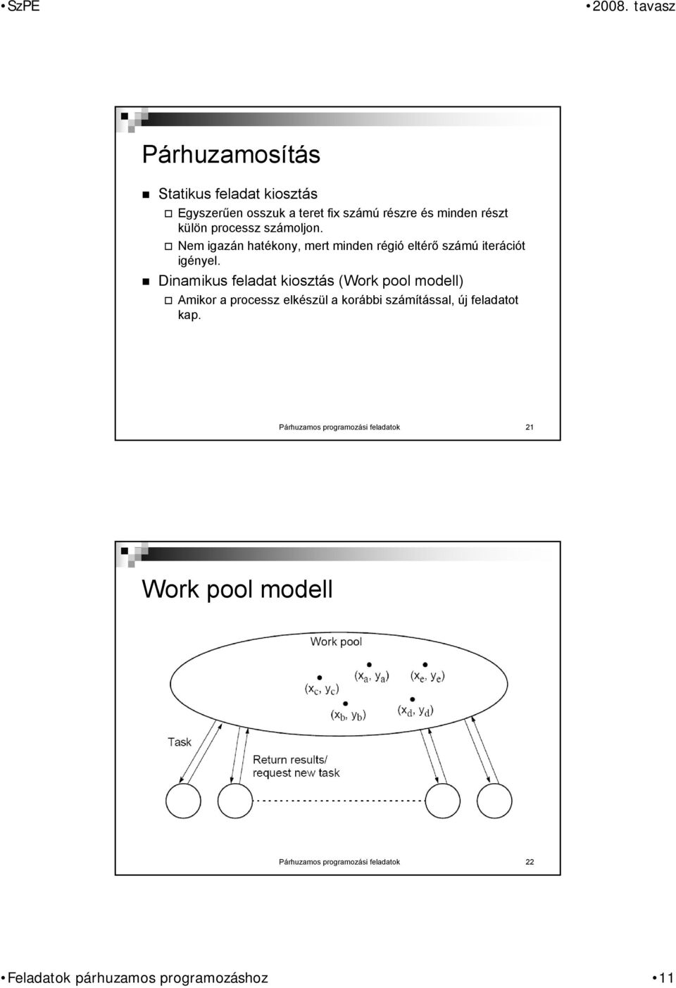 Dinamikus feladat kiosztás (Work pool modell) Amikor a processz elkészül a korábbi számítással, új feladatot