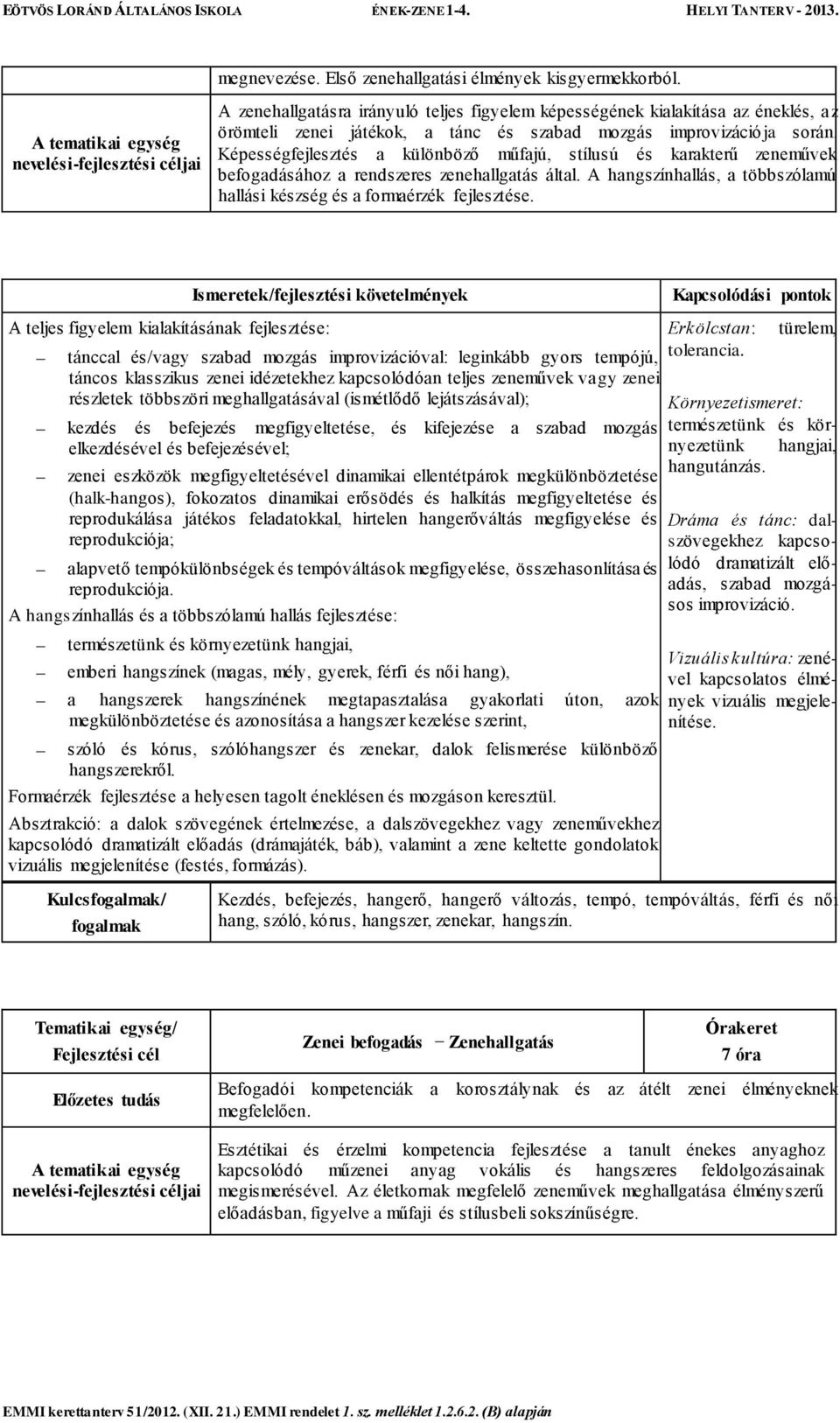 Képességfejlesztés a különböző műfajú, stílusú és karakterű zeneművek befogadásához a rendszeres zenehallgatás által. A hangszínhallás, a többszólamú hallási készség és a formaérzék fejlesztése.