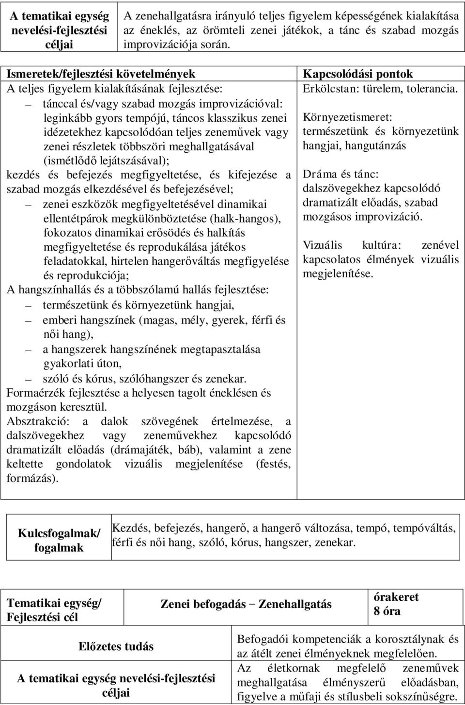 részletek többszöri meghallgatásával (ismétlődő lejátszásával); kezdés és befejezés megfigyeltetése, és kifejezése a szabad mozgás elkezdésével és befejezésével; - zenei eszközök megfigyeltetésével