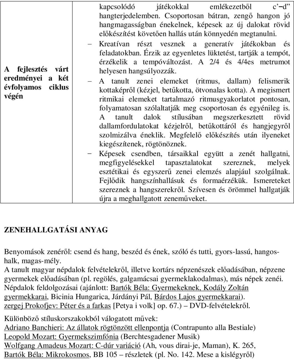 - Kreatívan részt vesznek a generatív játékokban és feladatokban. Érzik az egyenletes lüktetést, tartják a tempót, érzékelik a tempóváltozást. A 2/4 és 4/4es metrumot helyesen hangsúlyozzák.