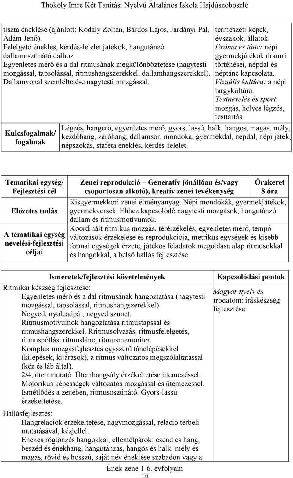 természeti képek, évszakok, állatok. Dráma és tánc: népi gyermekjátékok drámai történései, népdal és néptánc kapcsolata. Vizuális kultúra: a népi tárgykultúra.