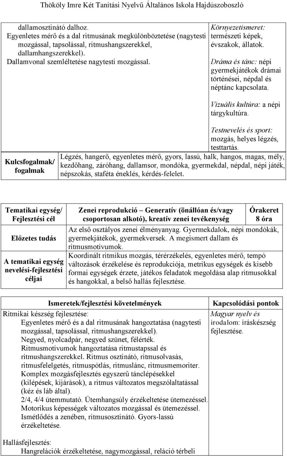 Vizuális kultúra: a népi tárgykultúra. Testnevelés és sport: mozgás, helyes légzés, testtartás.