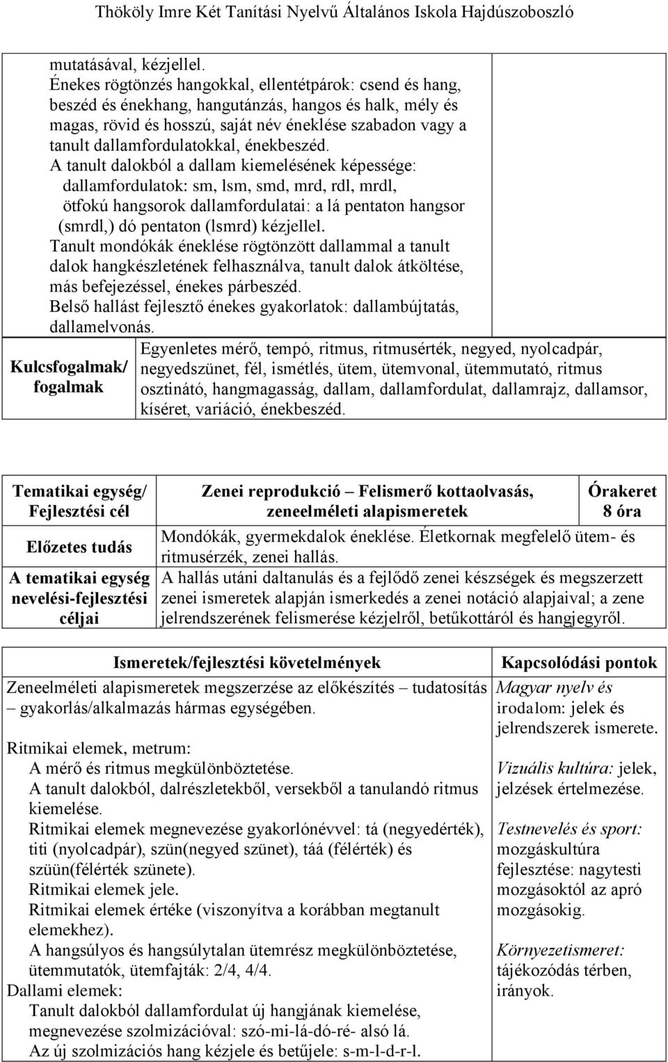 dallamfordulatokkal, énekbeszéd.