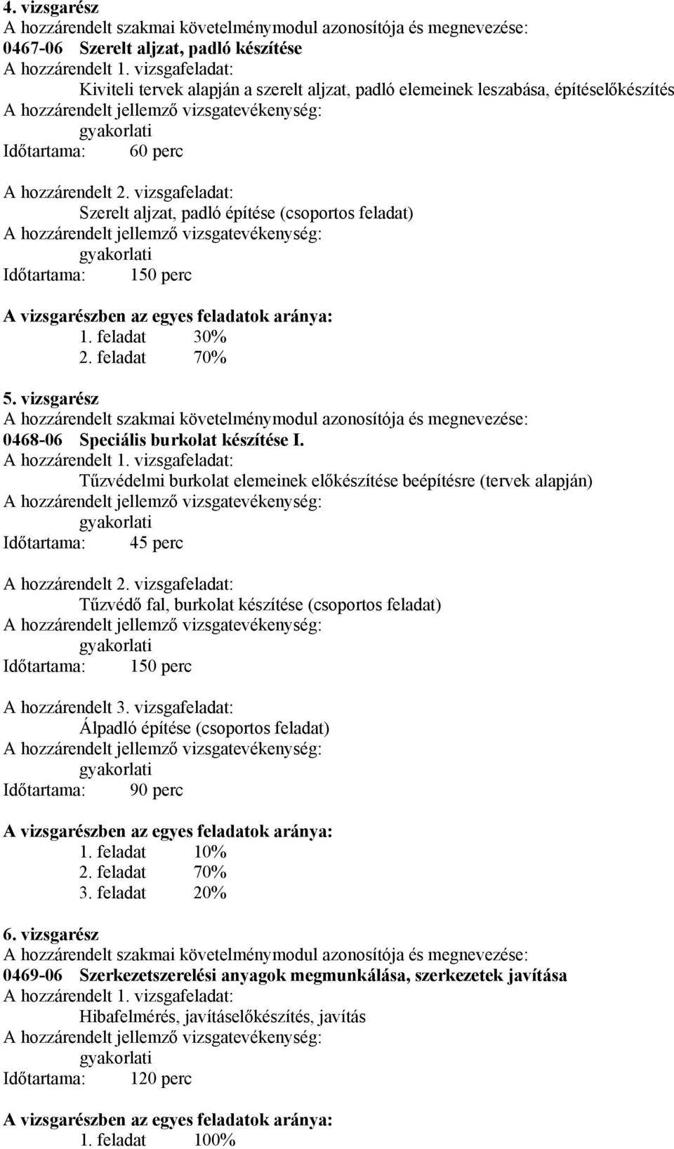 vizsgafeladat: Szerelt aljzat, padló építése (csoportos feladat) Időtartama: 150 perc A vizsgarészben az egyes feladatok aránya: 1. feladat 30% 2. feladat 70% 5.