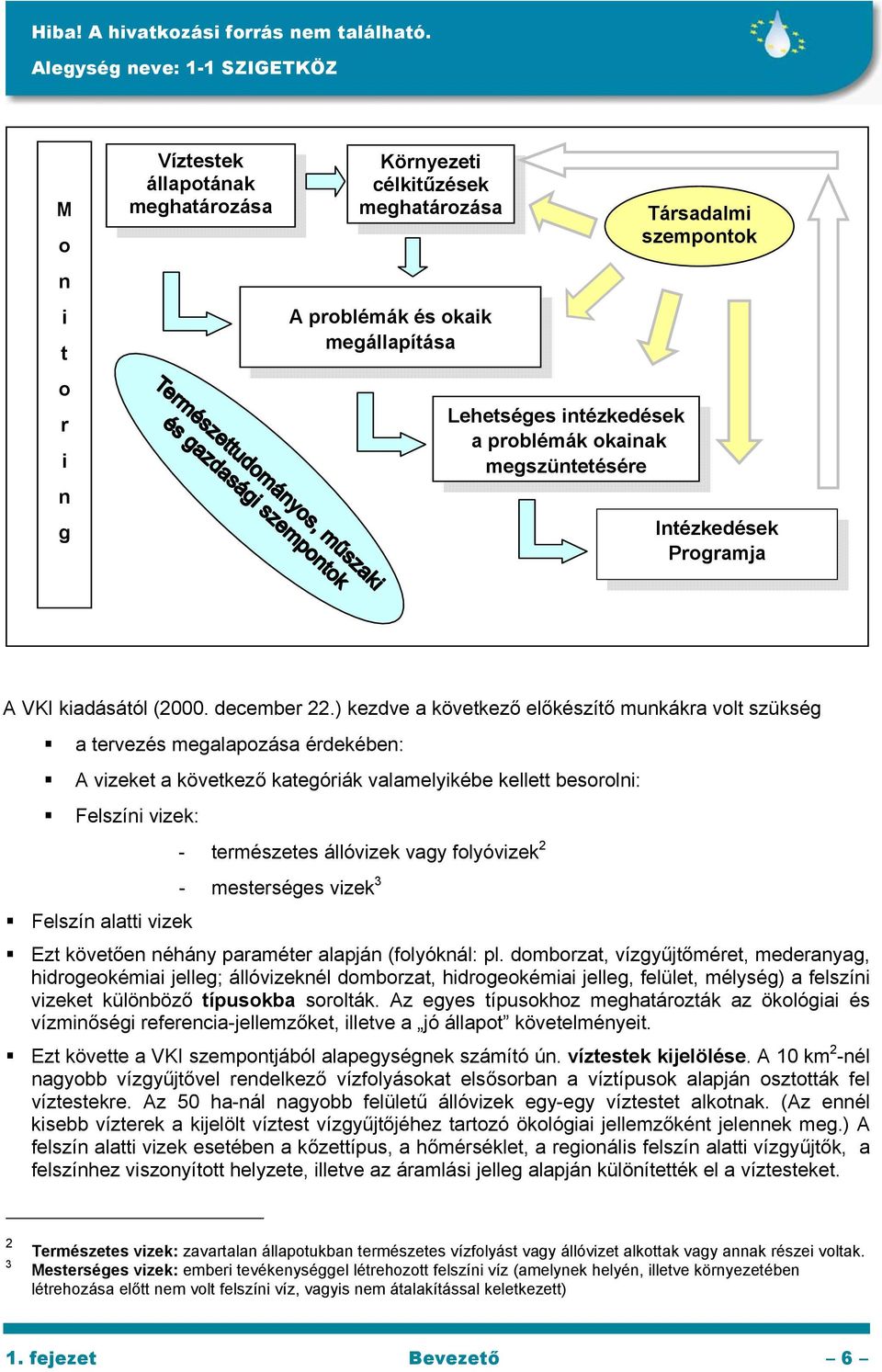 ) kezdve a következő előkészítő munkákra volt szükség a tervezés megalapozása érdekében: A vizeket a következő kategóriák valamelyikébe kellett besorolni: Felszíni vizek: - természetes állóvizek vagy