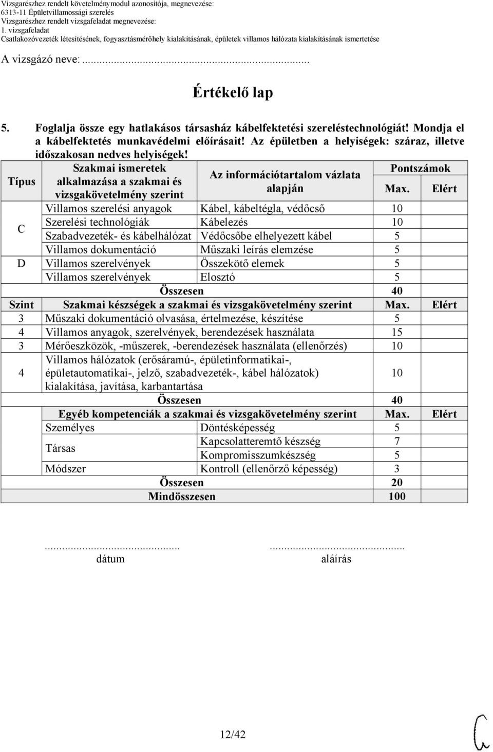 Típus C Szakmai ismeretek alkalmazása a szakmai és vizsgakövetelmény szerint Az információtartalom vázlata alapján Pontszámok Max.