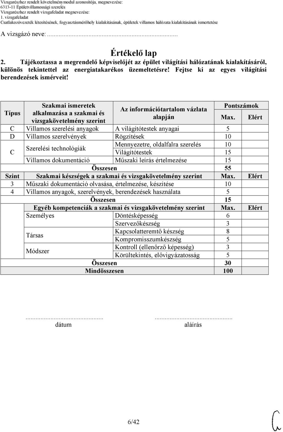 C Villamos szerelési anyagok A világítótestek anyagai 5 D Villamos szerelvények Rögzítések 10 Mennyezetre, oldalfalra szerelés 10 Szerelési technológiák C Világítótestek 15 Elért Villamos