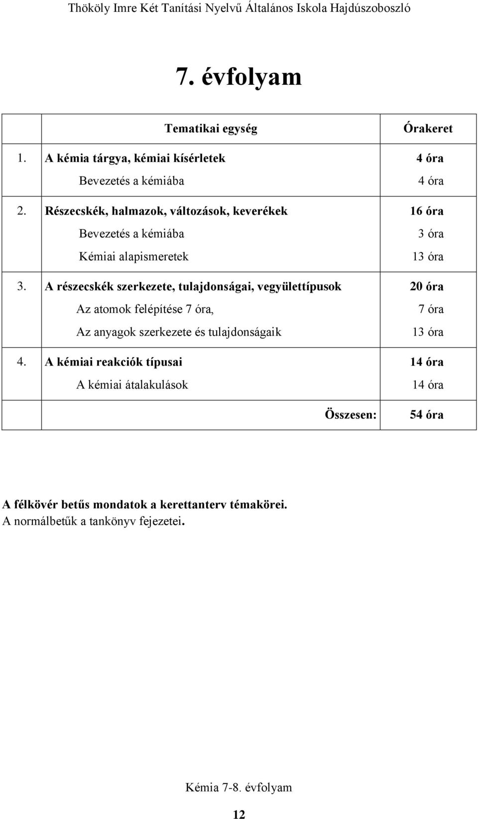 A részecskék szerkezete, tulajdonságai, vegyülettípusok Az atomok felépítése 7 óra, Az anyagok szerkezete és tulajdonságaik 4.