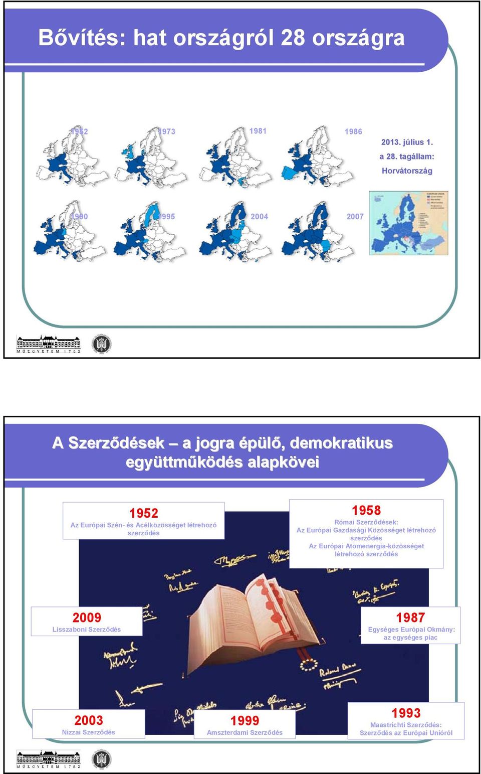 Szén- és Acélközösséget létrehozó szerződés 1958 Római Szerződések: Az Európai Gazdasági Közösséget létrehozó szerződés Az Európai