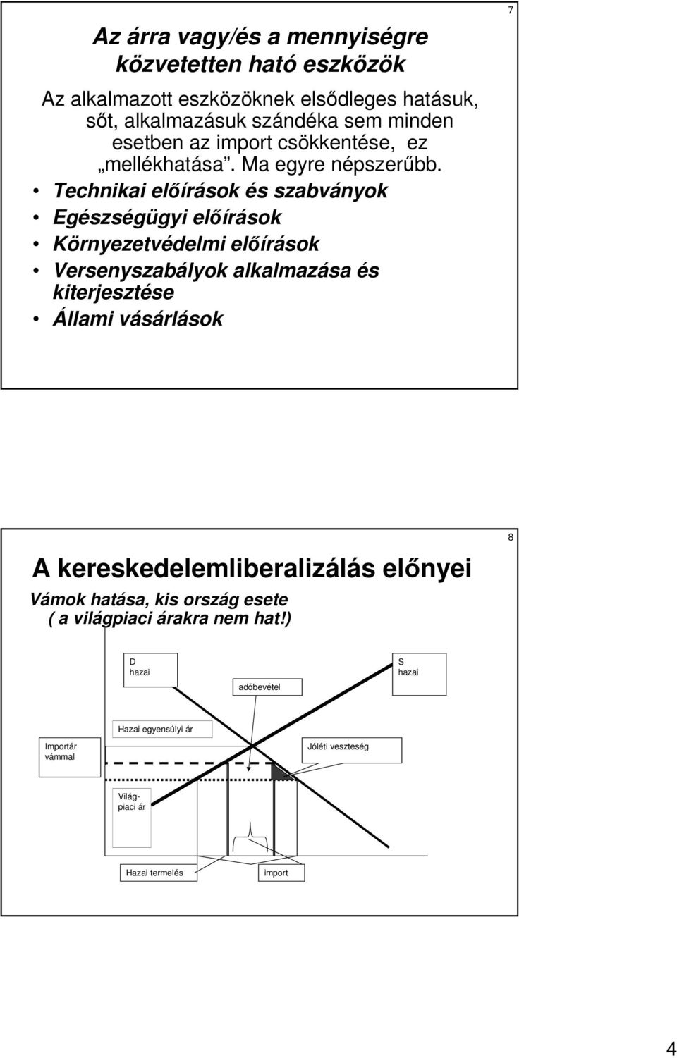 Technikai elıírások és szabványok Egészségügyi elıírások Környezetvédelmi elıírások Versenyszabályok alkalmazása és kiterjesztése Állami