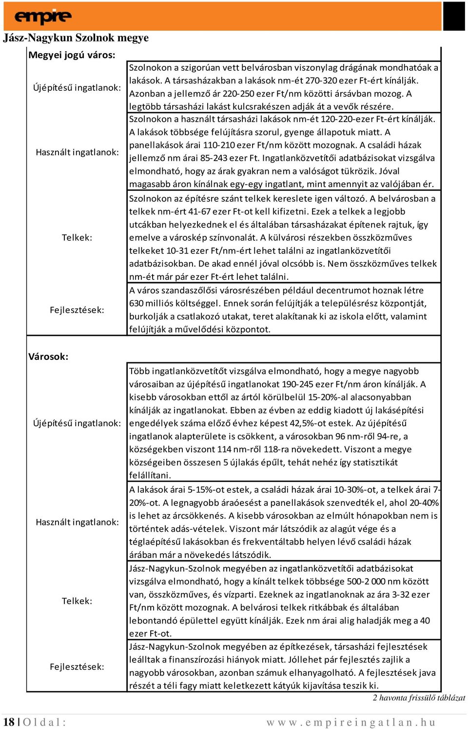 Szolnokon a használt társasházi lakások nm-ét 120-220-ezer Ft-ért kínálják. A lakások többsége felújításra szorul, gyenge állapotuk miatt. A panellakások árai 110-210 ezer Ft/nm között mozognak.