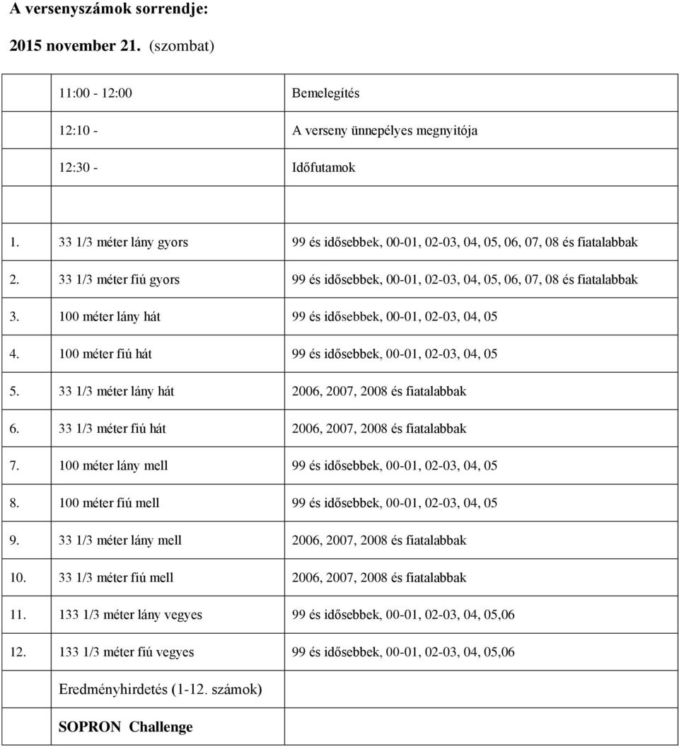 100 méter lány hát 99 és idősebbek, 00-01, 02-03, 04, 05 4. 100 méter fiú hát 99 és idősebbek, 00-01, 02-03, 04, 05 5. 33 1/3 méter lány hát 2006, 2007, 2008 és fiatalabbak 6.