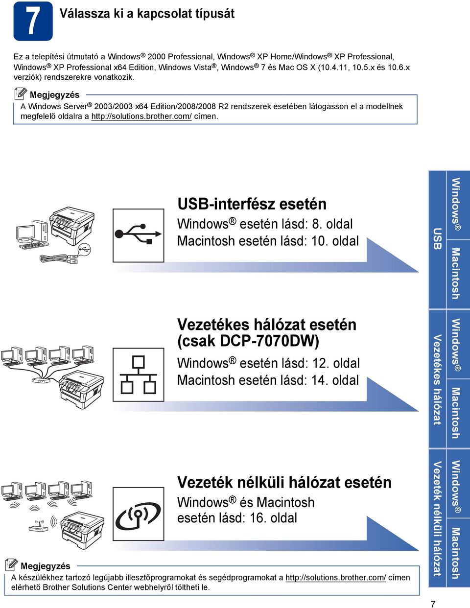 A Windows Server 2003/2003 x64 Edition/2008/2008 R2 rendszerek esetében látogasson el a modellnek megfelelő oldalra a http://solutions.brother.com/ címen. USB-interfész esetén Windows esetén lásd: 8.